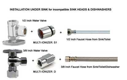 Arirangion MULTIIONIZER, ARIRANION MULTIIONIZER for green Arirangion MULTIIONIZER, ARIRANION MULTIIONIZER for green